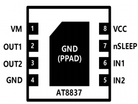 AT8837-低压 H 桥电机驱动芯片