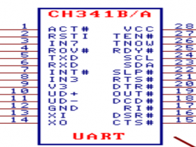 USB 总线转接芯片 CH341F-QFN28  4*4