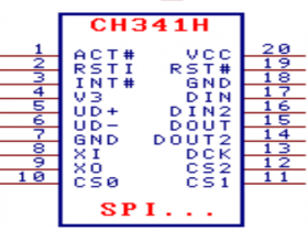 USB 总线转接芯片 CH341T-SSOP20
