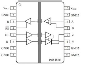 Pai8485 隔离式 半双工/全双工 RS-485 收发器 可替换ISO3082，NSi3085，ADM2481