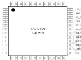 LS76958 10 至 16 串 BMS 模拟前端芯片