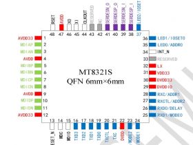 MT8321S 是一款以太网单口千兆 phy 可替代RTL1821FS,YT8531SC，TY8521SC