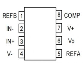 MTI0117仪表放大器可替代INA133
