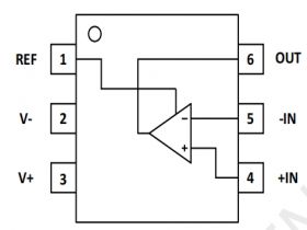 MTI1993仪表放大器可替代INA199x3