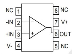 MTA2074高压摆率、高电流驱动运放可替代LMV724