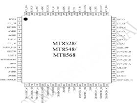 MT8568可替代ADS8568