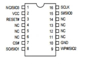 3V, 256M-BIT  T25S256