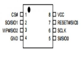 3V, 128M-BIT Flash T25S128
