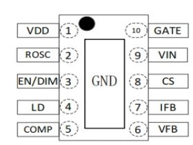Hi6000B 列高精度调光升压 LED 恒流驱动器