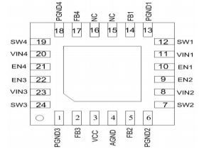 A4001 4 Channel DC/DC Converters IC with High-Efficiency Step-Down