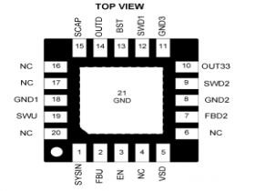 A4008AS  3CH Power Management IC