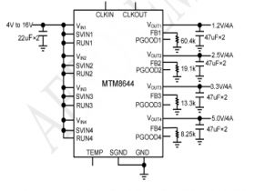 MTM8644四通道同步降压型电源模块