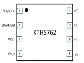 KTH5762 系列 低功耗、高精度 3D 霍尔角度传感器