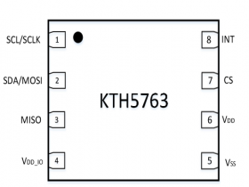 KTH5763 系列 低功耗 3D 霍尔角度传感器