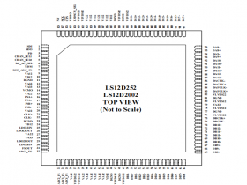 LS12D252/LS12D2002 具有 LVDS 接口的双通道 250MSPS/1GSPS 以及单通道 500MSPS/2GSPS 的 12 位模数转换器(ADC)