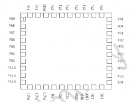 PTM2813N6X7内置 6N 栅极预驱动器组成的 SOC 芯片电机专用MCU
