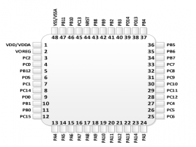 PT32L063RBR7 集成24 位的 SDADC  LCD模块