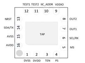 KTH5774 系列  3D 摇杆/操纵杆霍尔位置传感器芯片