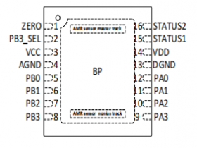 VCE3766  Dual-track Off-Axis Magnetic Encoder for Mechanical Joint Applications  可替代IC-mu150