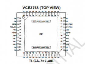 VCE3768  Dual-track Off-Axis Magnetic Encoder for Mechanical Joint Applications  可替代IC-mu200