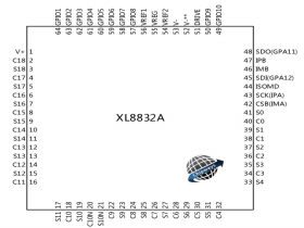 XL8832AQ7 可替ADBMS6832M  ADBMS6833  XL8832AQ7