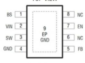 MT3499  4.0V-30V Input, 3A, COT Synchronous Step-Down Converter